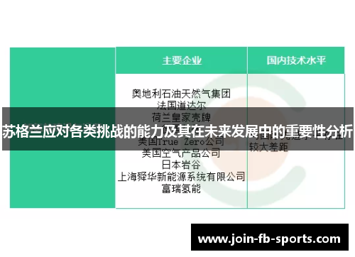 苏格兰应对各类挑战的能力及其在未来发展中的重要性分析