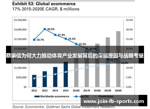 蔡崇信为何大力推动体育产业发展背后的深层原因与战略考量