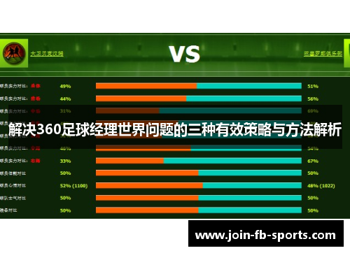 解决360足球经理世界问题的三种有效策略与方法解析 解决360足球经理世界问题的三种有效策略与方法解析