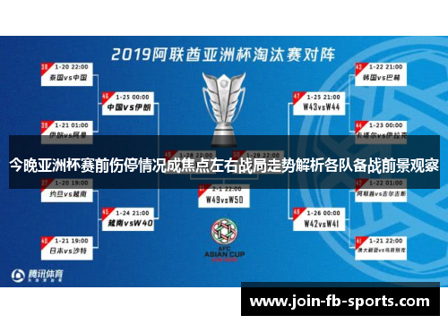 今晚亚洲杯赛前伤停情况成焦点左右战局走势解析各队备战前景观察