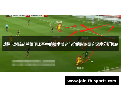 以萨卡对阵荷兰德甲比赛中的战术博弈与价值影响研究深度分析视角