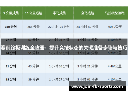 赛前终极训练全攻略：提升竞技状态的关键准备步骤与技巧