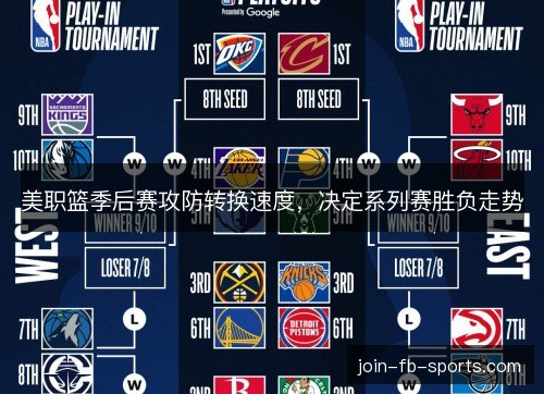 美职篮季后赛攻防转换速度，决定系列赛胜负走势